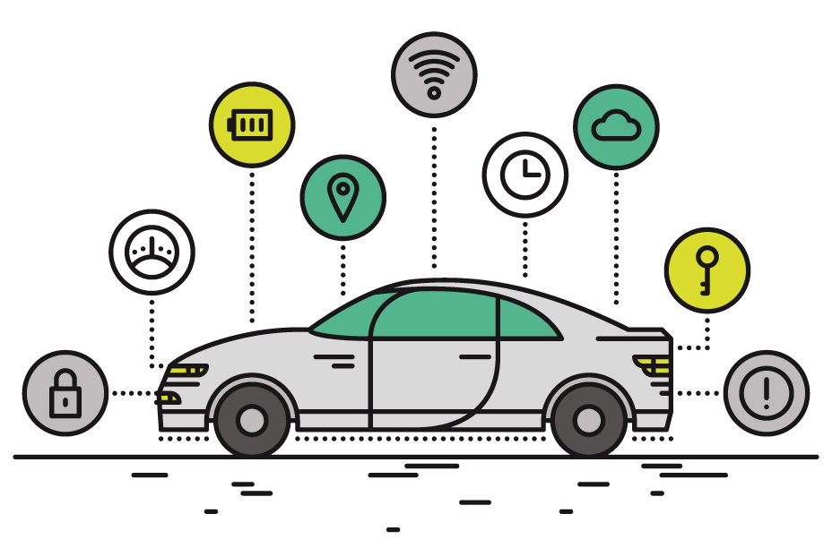 ¿Cómo se calculará el precio del seguro del coche del futuro?