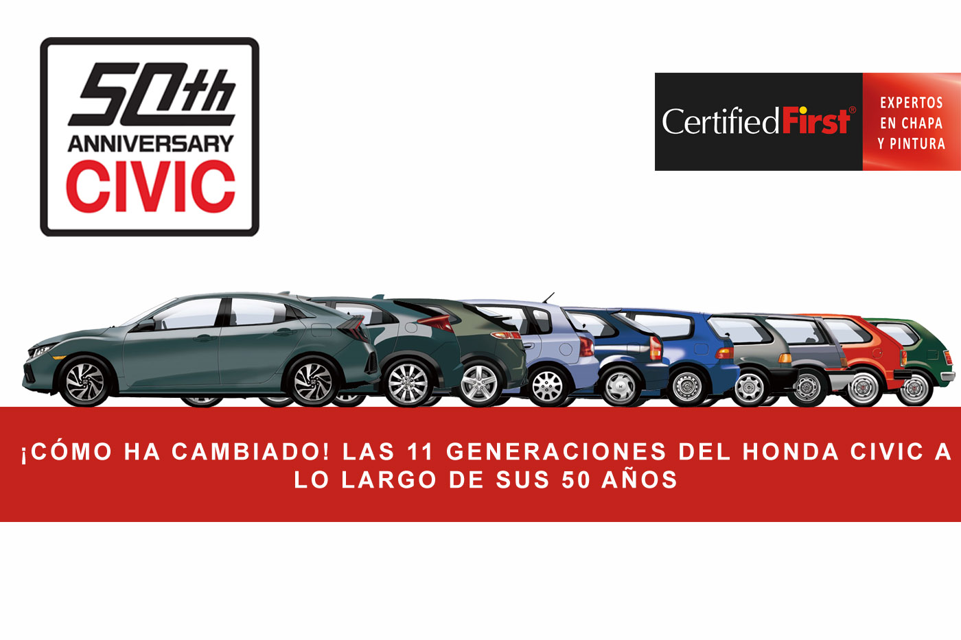 ¡Cómo ha cambiado! Las 11 generaciones del Honda Civic a lo largo de sus 50 años